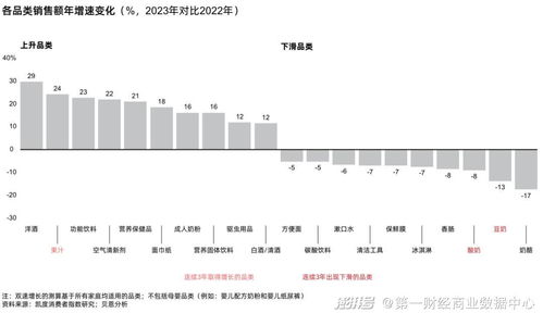 汽车失速试验指数是多少(汽车失速试验指数详解)