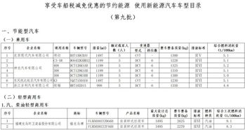 新加坡汽车进口税费多少(新加坡汽车进口税费详解)