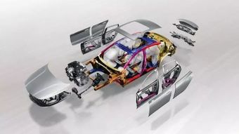 汽车油漆多少一平方(汽车油漆价格解析,一平方的背后价值) 汽车油漆多少一平方(汽车油漆价格解析,一平方的背后价值)