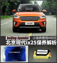 现代汽车保养费多少(现代汽车保养费用解析)