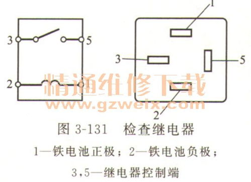 联想汽车充电电压多少伏(联想汽车充电电压解析，充电过程与电压的奥秘)