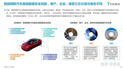 我国智能网联汽车有多少(我国智能网联汽车的发展现状与数量统计)