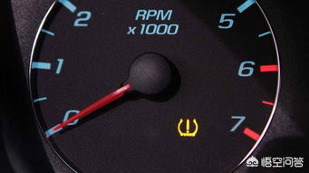 汽车启动后胎压多少(汽车启动后胎压的正确值)