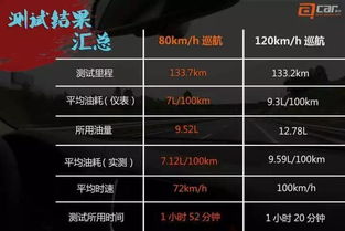 阳泉汽车限号多少号(阳泉汽车限号政策详解)