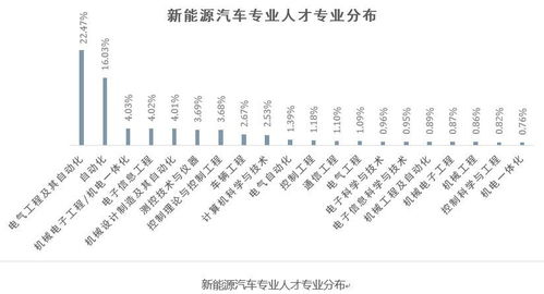 德国汽车平均工资多少(德国汽车行业平均工资水平分析)