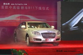 汽车自动豪华优惠多少了(汽车自动豪华版优惠力度大揭秘)