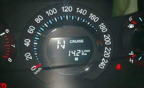 汽车跑200码油耗多少(汽车跑200码时的油耗分析)