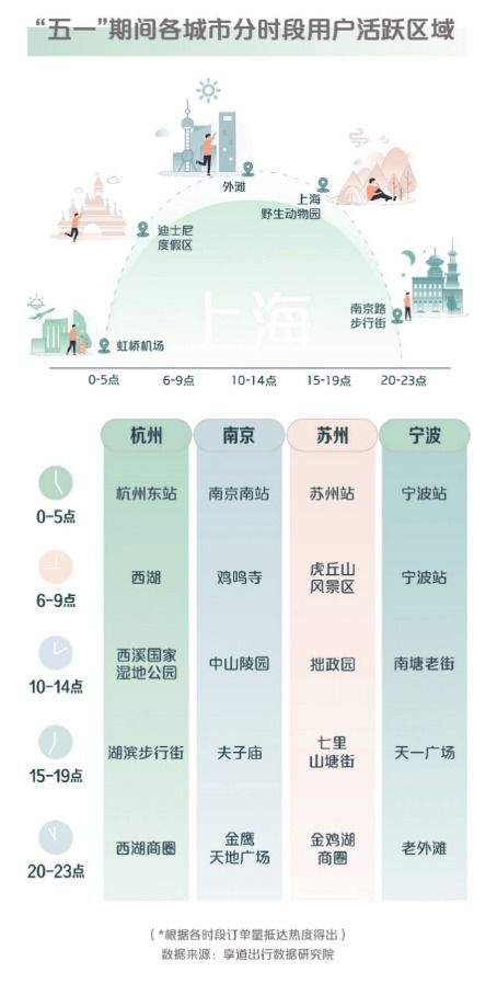 汽车正常高低压多少(汽车正常高低压数值解析) 汽车正常高低压多少(汽车正常高低压数值解析)