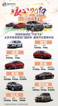 云南汽车下乡补助多少(云南汽车下乡补助政策详解)