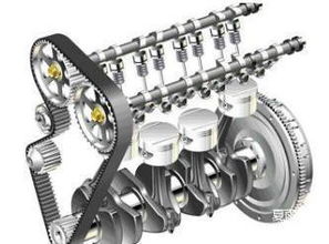 汽车正式皮带更换多少米(汽车正式皮带更换的里程数解析) 汽车正式皮带更换多少米(汽车正式皮带更换的里程数解析)