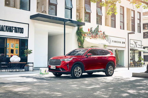 长城汽车历史股价多少(长城汽车历史股价走势分析)