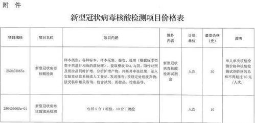 汽车评估检测多少钱(汽车评估检测费用解析)