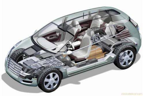 一辆汽车多少ecu(汽车ECU，一辆汽车的核心大脑)