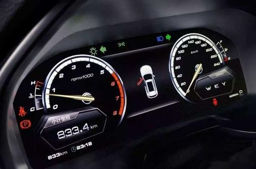 汽车跑高速最低多少油(汽车跑高速，最低油耗是多少？