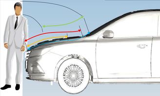 汽车每小时最低多少公里(汽车每小时最低速度解析)