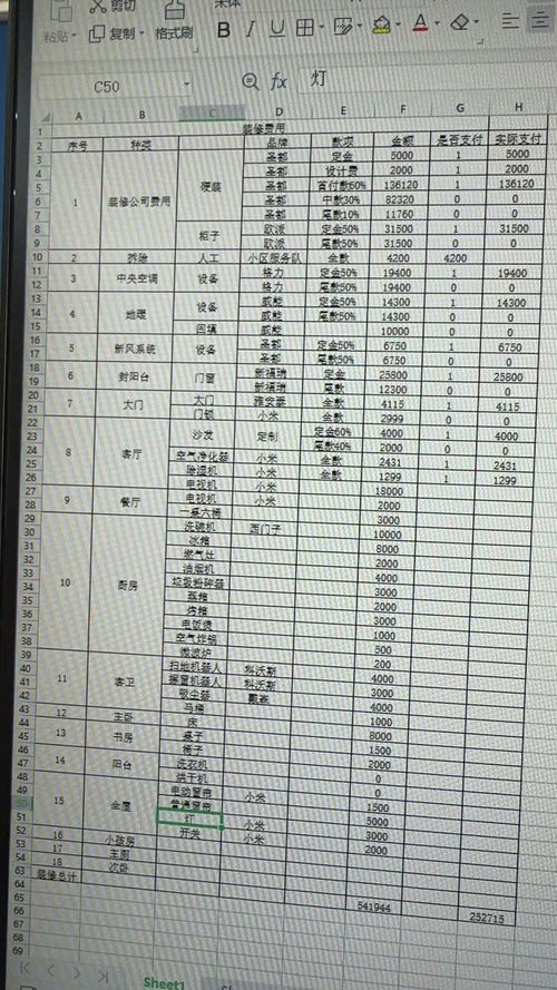 汽车装修要花多少钱(汽车装修费用解析，预算与价值共舞的旅程)