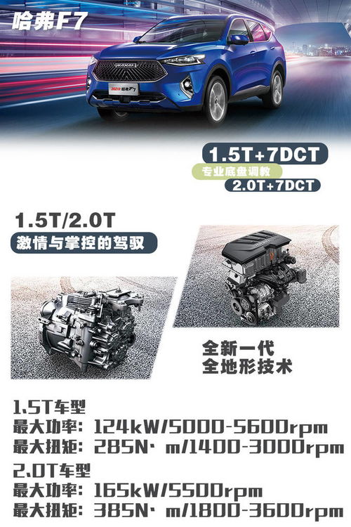 汽车装修要花多少钱(汽车装修费用解析，预算与价值共舞的旅程)