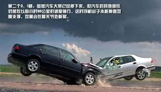 汽车碰撞测试多少秒完成(汽车碰撞测试，精确到秒的科技与安全保障)
