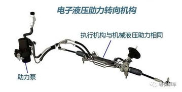 汽车转向油泵压力是多少(汽车转向油泵压力解析)