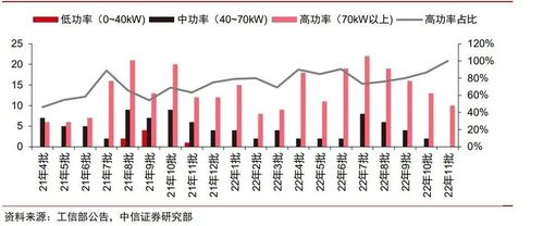 氢能源汽车现在有多少(氢能源汽车现状，数量与未来展望)