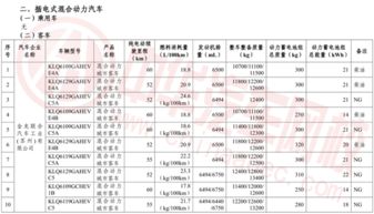 汽车购置税2021多少(解析2021年汽车购置税的金额与计算方式)