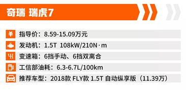 汽车银行最多能贷多少(汽车银行贷款额度上限解析)
