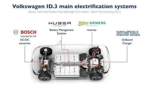 汽车瞬间起动为多少伏(汽车瞬间起动的电压需求解析)