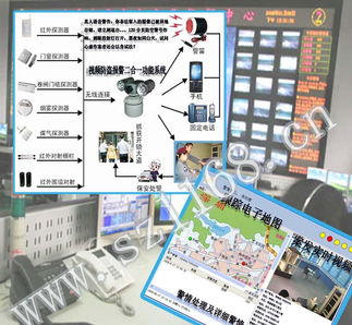 汽车报警系统多少钱(汽车报警系统价格解析)