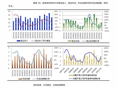 汽车报警系统多少钱(汽车报警系统价格解析)