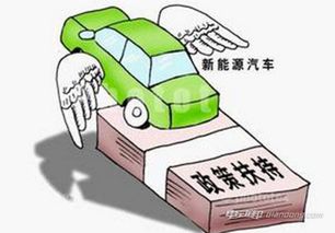 石家庄汽车销售补贴多少(石家庄汽车销售补贴政策详解)