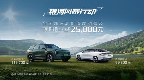 汽车加个psd多少钱(汽车加装PSD系统，价格与价值共探)