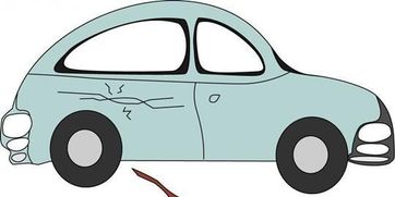 汽车出险商业险优惠多少(汽车出险后商业险优惠多少？