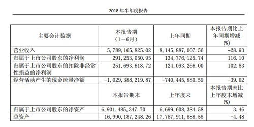 汽车压块税率是多少(汽车压块税率的解析与探讨)