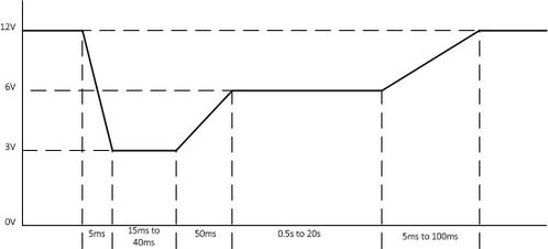 汽车的电池电压是多少(汽车电池电压解析，如何理解并维护汽车电池的电压)