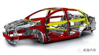 汽车阻力190公斤多少(汽车阻力解析，190公斤阻力究竟意味着什么？