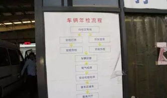 投诉汽车年审电话是多少(汽车年审投诉电话，如何快速找到并有效利用)