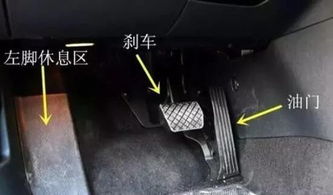 汽车油门是多少转的(汽车油门与转速的匹配关系) 汽车油门是多少转的(汽车油门与转速的匹配关系)