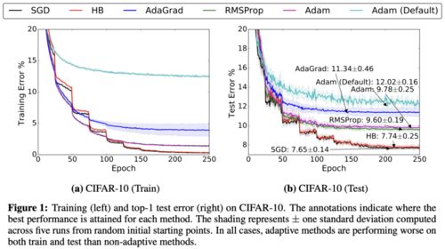 汽车塑料密度多少好(汽车塑料密度,如何选择合适的密度以优化性能) 汽车塑料密度多少好(汽车塑料密度,如何选择合适的密度以优化性能)