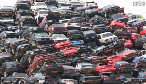 南京汽车报废多少钱(南京汽车报废价格解析)