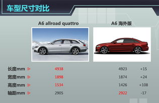 公共汽车多少米长宽(公共汽车的长度与宽度，城市交通的移动空间)