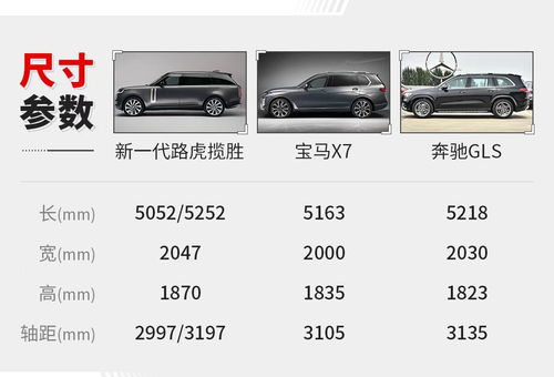 公共汽车多少米长宽(公共汽车的长度与宽度，城市交通的移动空间)