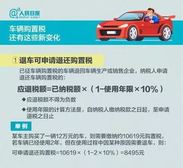 进口汽车购置税多少(进口汽车购置税详解) 进口汽车购置税多少(进口汽车购置税详解)