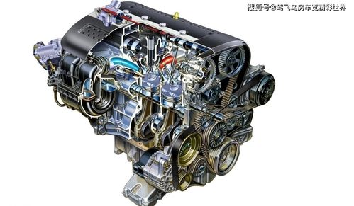 汽车发动机耗水多少(汽车发动机耗水量解析) 汽车发动机耗水多少(汽车发动机耗水量解析)