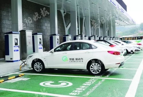 吉州区充电小汽车有多少(吉州区充电小汽车数量概览) 吉州区充电小汽车有多少(吉州区充电小汽车数量概览)