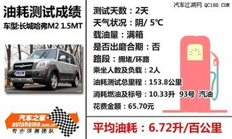 岳阳至平江汽车多少公里(岳阳至平江汽车里程详解) 岳阳至平江汽车多少公里(岳阳至平江汽车里程详解)