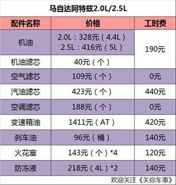 汽车质量鉴定多少钱(汽车质量鉴定费用解析)