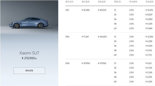 长合汽车金融利息多少(长合汽车金融利息详解)
