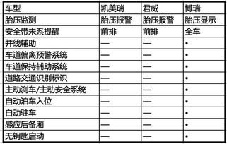 诺博汽车公积金缴纳多少(诺博汽车公积金缴纳标准解析)
