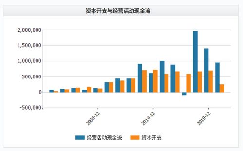 苏州通力汽车工资多少(苏州通力汽车公司工资待遇解析)