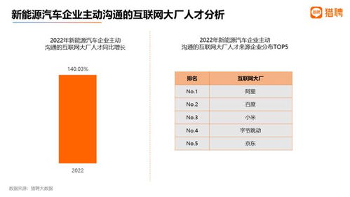苏州通力汽车工资多少(苏州通力汽车公司工资待遇解析)